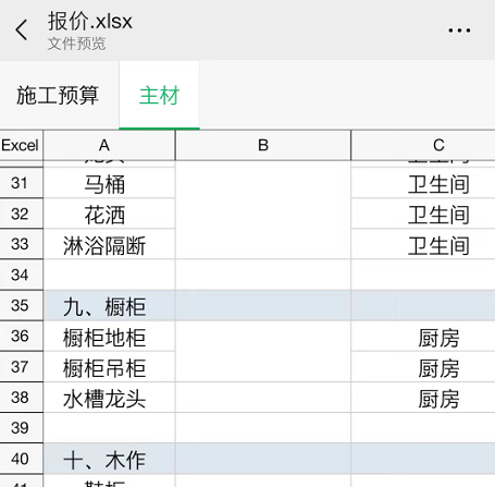 龍發毛坯房裝修知識